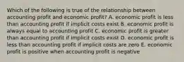 Which of the following is true of the relationship between accounting profit and economic profit? A. economic profit is less than accounting profit if implicit costs exist B. economic profit is always equal to accounting profit C. economic profit is greater than accounting profit if implicit costs exist D. economic profit is less than accounting profit if implicit costs are zero E. economic profit is positive when accounting profit is negative