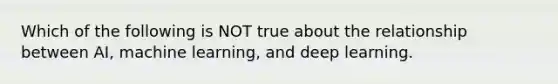 Which of the following is NOT true about the relationship between AI, machine learning, and deep learning.