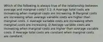 Which of the following is always true of the relationship between average and marginal costs? 3.2: A Average total costs are increasing when marginal costs are increasing. B Marginal costs are increasing when average variable costs are higher than marginal costs. C Average variable costs are increasing when marginal costs are increasing. D Average variable costs are increasing when marginal costs are higher than average variable costs. E Average total costs are constant when marginal costs are constant.