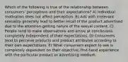 Which of the following is true of the relationship between consumers' perceptions and their expectations? A) Individual motivation does not affect perception. B) Ads with irrelevant sexuality generally lead to better recall of the product advertised due to the attention-getting nature of the sexual content. C) People tend to make observations and arrive at conclusions completely independent of their expectations. D) Consumers tend to perceive products and product attributes according to their own expectations. E) What consumers expect to see is completely dependent on their objective, first-hand experience with the particular product or advertising medium.