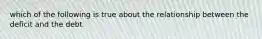 which of the following is true about the relationship between the deficit and the debt