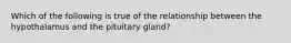 Which of the following is true of the relationship between the hypothalamus and the pituitary gland?