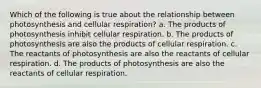 Which of the following is true about the relationship between photosynthesis and cellular respiration? a. The products of photosynthesis inhibit cellular respiration. b. The products of photosynthesis are also the products of cellular respiration. c. The reactants of photosynthesis are also the reactants of cellular respiration. d. The products of photosynthesis are also the reactants of cellular respiration.