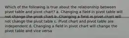 Which of the following is true about the relationship between pivot table and pivot chart? a. Changing a field in pivot table will not change the pivot chart b. Changing a field in pivot chart will not change the pivot table c. Pivot chart and pivot table are independent d. Changing a field in pivot chart will change the pivot table and vice versa