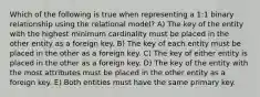 Which of the following is true when representing a 1:1 binary relationship using the relational model? A) The key of the entity with the highest minimum cardinality must be placed in the other entity as a foreign key. B) The key of each entity must be placed in the other as a foreign key. C) The key of either entity is placed in the other as a foreign key. D) The key of the entity with the most attributes must be placed in the other entity as a foreign key. E) Both entities must have the same primary key.