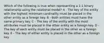 Which of the following is true when representing a 1:1 binary relationship using the relational model? A - The key of the entity with the highest minimum cardinality must be placed in the other entity as a foreign key. B - Both entities must have the same primary key. C - The key of the entity with the most attributes must be placed in the other entity as a foreign key. D - The key of each entity must be placed in the other as a foreign key. E - The key of either entity is placed in the other as a foreign key.