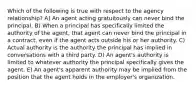 Which of the following is true with respect to the agency relationship? A) An agent acting gratuitously can never bind the principal. B) When a principal has specifically limited the authority of the agent, that agent can never bind the principal in a contract, even if the agent acts outside his or her authority. C) Actual authority is the authority the principal has implied in conversations with a third party. D) An agent's authority is limited to whatever authority the principal specifically gives the agent. E) An agent's apparent authority may be implied from the position that the agent holds in the employer's organization.