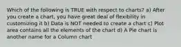 Which of the following is TRUE with respect to charts? a) After you create a chart, you have great deal of flexibility in customizing it b) Data is NOT needed to create a chart c) Plot area contains all the elements of the chart d) A Pie chart is another name for a Column chart