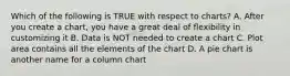 Which of the following is TRUE with respect to charts? A. After you create a chart, you have a great deal of flexibility in customizing it B. Data is NOT needed to create a chart C. Plot area contains all the elements of the chart D. A pie chart is another name for a column chart