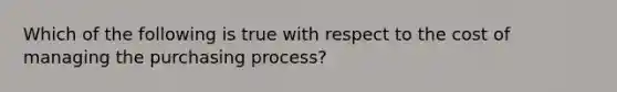 Which of the following is true with respect to the cost of managing the purchasing process?