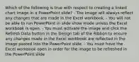 Which of the following is true with respect to creating a linked chart image in a PowerPoint slide? - The image will always reflect any changes that are made in the Excel workbook. - You will not be able to run PowerPoint in slide show mode unless the Excel workbook is open. - You must activate the image and click the Refresh Data button in the Design tab of the Ribbon to ensure any changes made in the Excel workbook are reflected in the image pasted into the PowerPoint slide. - You must have the Excel workbook open in order for the image to be refreshed in the PowerPoint slide