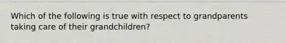 Which of the following is true with respect to grandparents taking care of their grandchildren?