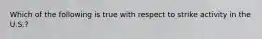 Which of the following is true with respect to strike activity in the U.S.?