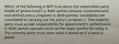 Which of the following is NOT true about the responsible party model of government? a. Both parties present comprehensive and distinct policy programs b. Both parties' candidates are committed to carrying out the party's program c. The majority party must accept responsibility for government's performance d. Both parties operate much as the major parties do today e. The minority party must state what it would do if it were in power