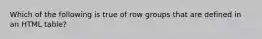 Which of the following is true of row groups that are defined in an HTML table?