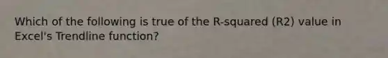 Which of the following is true of the R-squared (R2) value in Excel's Trendline function?