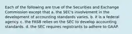 Each of the following are true of the Securities and Exchange Commission except that a. the SEC's involvement in the development of accounting standards varies. b. it is a federal agency. c. the FASB relies on the SEC to develop accounting standards. d. the SEC requires registrants to adhere to GAAP.