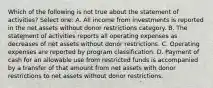 Which of the following is not true about the statement of activities? Select one: A. All income from investments is reported in the net assets without donor restrictions category. B. The statement of activities reports all operating expenses as decreases of net assets without donor restrictions. C. Operating expenses are reported by program classification. D. Payment of cash for an allowable use from restricted funds is accompanied by a transfer of that amount from net assets with donor restrictions to net assets without donor restrictions.