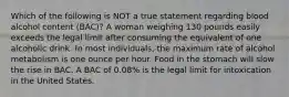 Which of the following is NOT a true statement regarding blood alcohol content (BAC)? A woman weighing 130 pounds easily exceeds the legal limit after consuming the equivalent of one alcoholic drink. In most individuals, the maximum rate of alcohol metabolism is one ounce per hour. Food in the stomach will slow the rise in BAC. A BAC of 0.08% is the legal limit for intoxication in the United States.