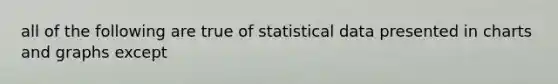 all of the following are true of statistical data presented in charts and graphs except