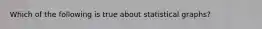 Which of the following is true about statistical​ graphs?
