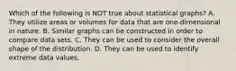 Which of the following is NOT true about statistical​ graphs? A. They utilize areas or volumes for data that are​ one-dimensional in nature. B. Similar graphs can be constructed in order to compare data sets. C. They can be used to consider the overall shape of the distribution. D. They can be used to identify extreme data values.