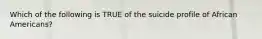 Which of the following is TRUE of the suicide profile of African Americans?