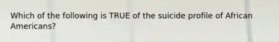 Which of the following is TRUE of the suicide profile of African Americans?