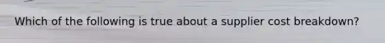 Which of the following is true about a supplier cost breakdown?