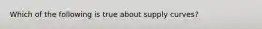 Which of the following is true about supply curves?