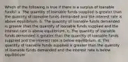 Which of the following is true if there is a surplus of loanable funds? a. The quantity of loanable funds supplied is greater than the quantity of loanable funds demanded and the interest rate is above equilibrium. b. The quantity of loanable funds demanded is greater than the quantity of loanable funds supplied and the interest rate is above equilibrium. c. The quantity of loanable funds demanded is greater than the quantity of loanable funds supplied and the interest rate is below equilibrium. d. The quantity of loanable funds supplied is greater than the quantity of loanable funds demanded and the interest rate is below equilibrium.