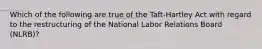 Which of the following are true of the Taft-Hartley Act with regard to the restructuring of the National Labor Relations Board (NLRB)?