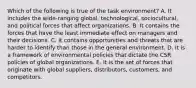 Which of the following is true of the task environment? A. It includes the wide-ranging global, technological, sociocultural, and political forces that affect organizations. B. It contains the forces that have the least immediate effect on managers and their decisions. C. It contains opportunities and threats that are harder to identify than those in the general environment. D. It is a framework of environmental policies that dictate the CSR policies of global organizations. E. It is the set of forces that originate with global suppliers, distributors, customers, and competitors.