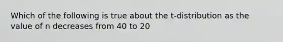 Which of the following is true about the t-distribution as the value of n decreases from 40 to 20