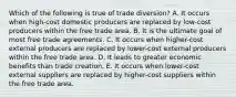 Which of the following is true of trade diversion? A. It occurs when high-cost domestic producers are replaced by low-cost producers within the free trade area. B. It is the ultimate goal of most free trade agreements. C. It occurs when higher-cost external producers are replaced by lower-cost external producers within the free trade area. D. It leads to greater economic benefits than trade creation. E. It occurs when lower-cost external suppliers are replaced by higher-cost suppliers within the free trade area.