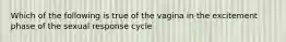 Which of the following is true of the vagina in the excitement phase of the sexual response cycle