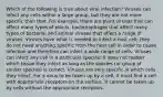 Which of the following is true about viral infection? Viruses can infect any cells within a large group, but they are not more specific than that. For example, there are plant viruses that can affect many types of plants, bacteriophages that affect many types of bacteria, and animal viruses that affect a range of viruses. Viruses have what is needed to infect a host cell; they do not need anything specific from the host cell in order to cause infection and therefore can infect a wide range of cells. Viruses can infect any cell in a particular species; it does not matter which tissue they infect as long as the species (or group of similar species) is correct. Viruses are very specific in which cells they infect. For a virus to be taken up by a cell, it must find a cell with appropriate receptors on the surface. It cannot be taken up by cells without the appropriate receptors.