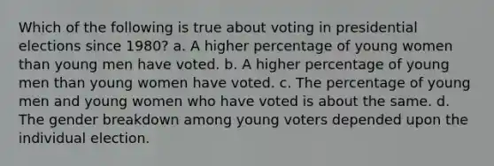 Which of the following is true about voting in presidential elections since 1980? a. A higher percentage of young women than young men have voted. b. A higher percentage of young men than young women have voted. c. The percentage of young men and young women who have voted is about the same. d. The gender breakdown among young voters depended upon the individual election.