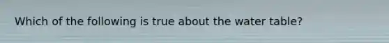 Which of the following is true about <a href='https://www.questionai.com/knowledge/kra6qgcwqy-the-water-table' class='anchor-knowledge'>the water table</a>?