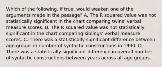 Which of the following, if true, would weaken one of the arguments made in the passage? A. The R squared value was not statistically significant in the chart comparing twins' verbal measure scores. B. The R squared value was not statistically significant in the chart comparing siblings' verbal measure scores. C. There was a statistically significant difference between age groups in number of syntactic constructions in 1990. D. There was a statistically significant difference in overall number of syntactic constructions between years across all age groups.