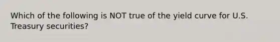 Which of the following is NOT true of the yield curve for U.S. Treasury securities?