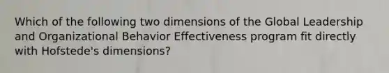 Which of the following two dimensions of the Global Leadership and Organizational Behavior Effectiveness program fit directly with Hofstede's dimensions?