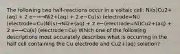 The following two half-reactions occur in a voltaic cell: Ni(s)Cu2+(aq) + 2 e−→→Ni2+(aq) + 2 e−Cu(s) (electrode=Ni)(electrode=Cu)Ni(s)→Ni2+(aq) + 2 e−(electrode=Ni)Cu2+(aq) + 2 e−→Cu(s) (electrode=Cu) Which one of the following descriptions most accurately describes what is occurring in the half cell containing the Cu electrode and Cu2+(aq) solution?