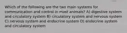 Which of the following are the two main systems for communication and control in most animals? A) digestive system and circulatory system B) circulatory system and nervous system C) nervous system and endocrine system D) endocrine system and circulatory system