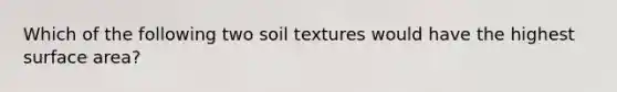 Which of the following two soil textures would have the highest surface area?