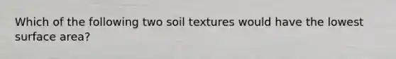 Which of the following two soil textures would have the lowest surface area?