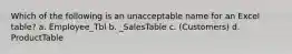 Which of the following is an unacceptable name for an Excel table? a. Employee_Tbl b. _SalesTable c. (Customers) d. ProductTable