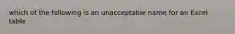 which of the following is an unacceptable name for an Excel table