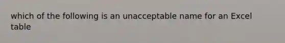 which of the following is an unacceptable name for an Excel table