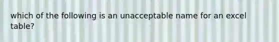 which of the following is an unacceptable name for an excel table?